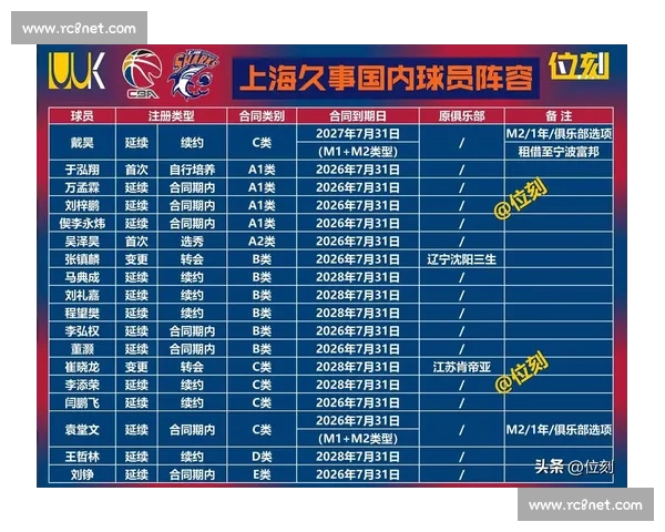 围绕阵容厚度全面解析球队竞争力与赛季走势深度观察报告综合评估