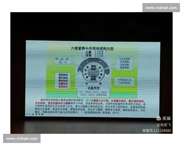 以稳定表现为核心提升综合能力的策略与方法探索
