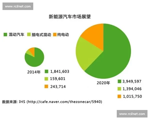体育科学创新驱动与现代运动发展战略研究探索