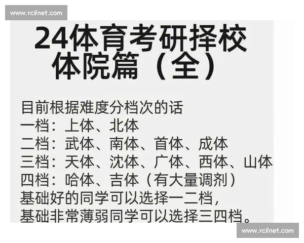 体育管理环境下政策制度与组织运行机制优化研究