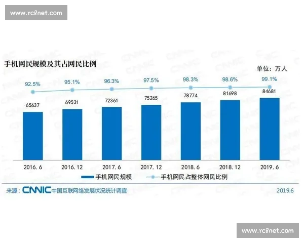 全球体育竞赛水平分析与各国运动实力对比研究 全球体育竞赛水平分析与各国运动实力对比研究