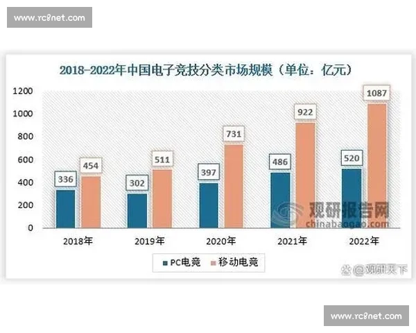 现代体育竞赛制度的演变与公平性机制研究与实践分析 现代体育竞赛制度的演变与公平性机制研究与实践分析
