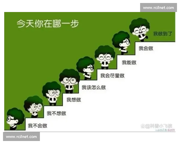 提升职场竞争力的关键策略：以应变能力驱动个人成长与发展