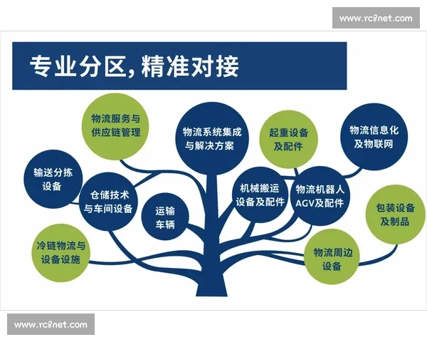 探索全球特色体育运动项目的魅力与发展趋势解析