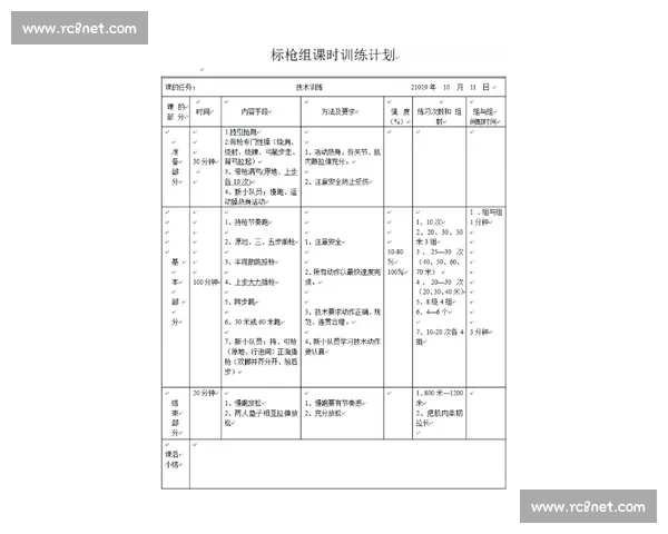 基于体育训练负荷的运动适应与科学管理研究 基于体育训练负荷的运动适应与科学管理研究